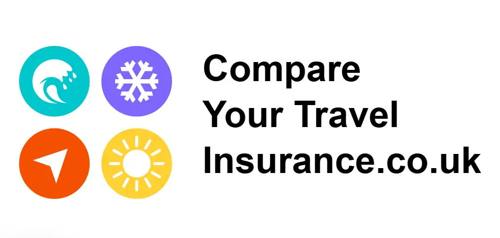 Compare Your Travel Insurance quote comparison banner